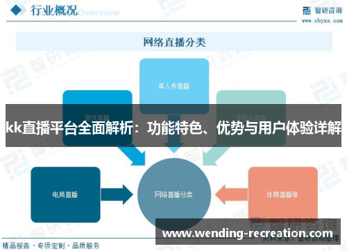 kk直播平台全面解析:功能特色、优势与用户体验详解